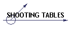 SHOOTING TABLES